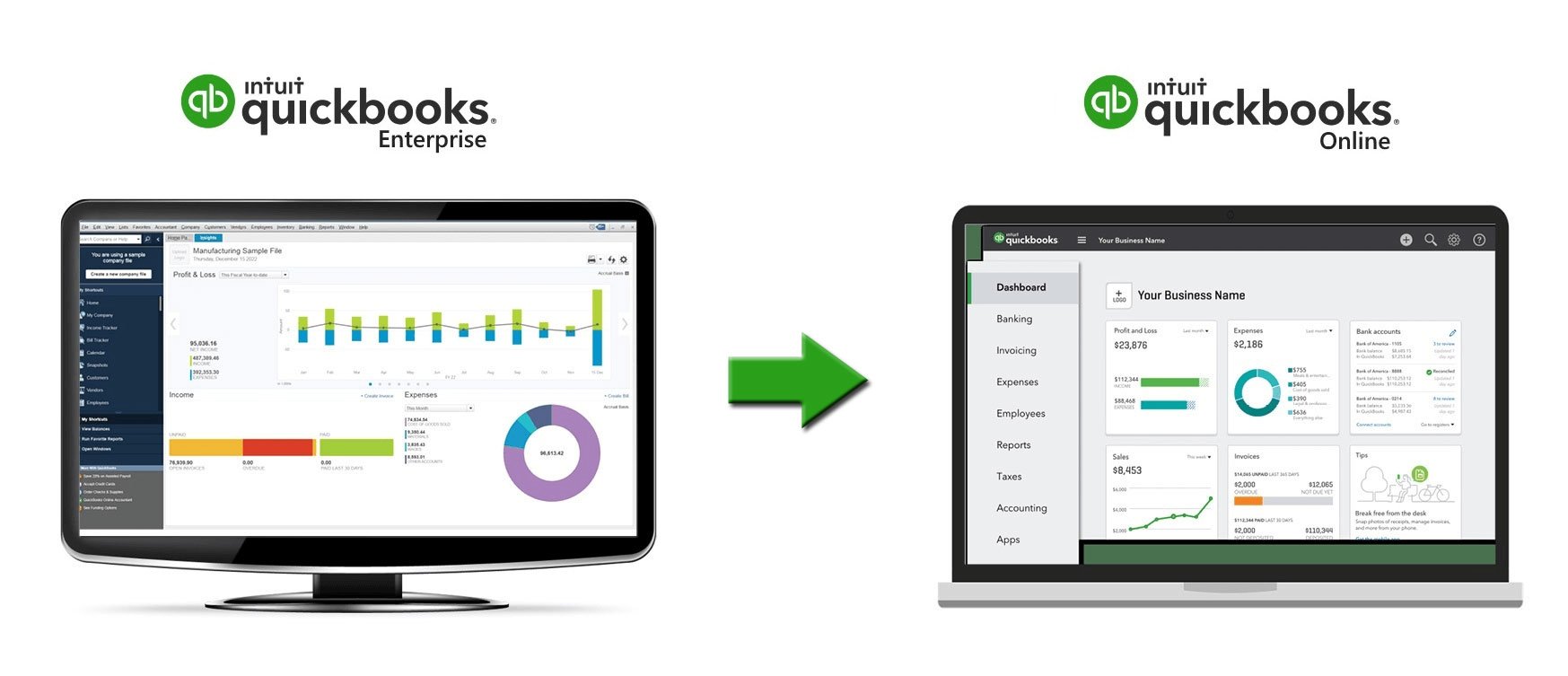 QuickBooks Enterprise to QuickBooks Online