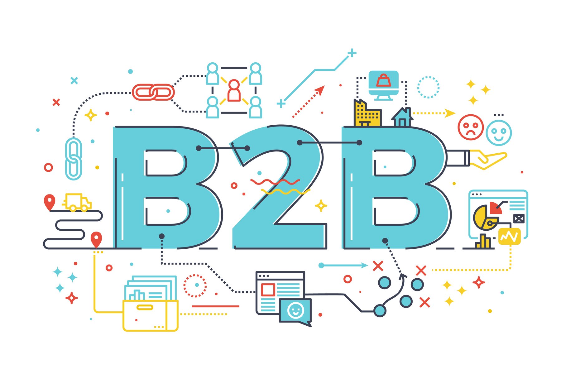 b2b business model pdf