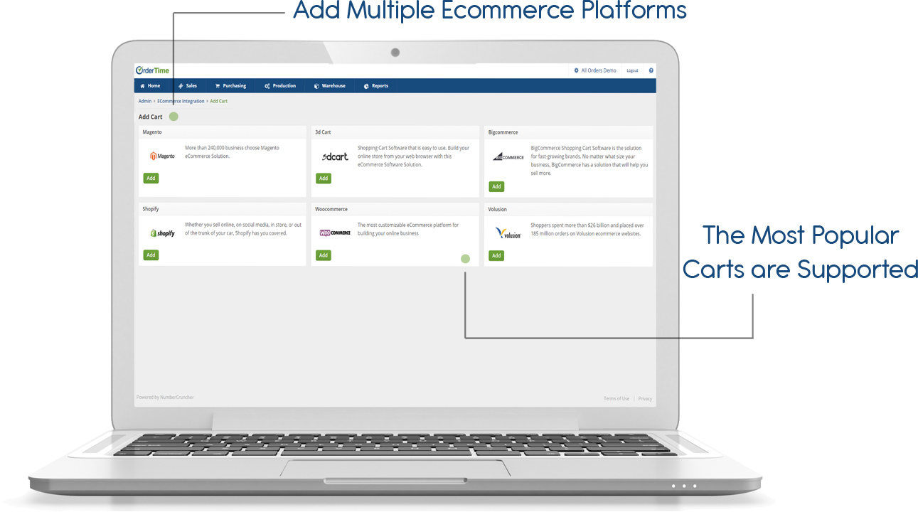 ecommerce and retail with order time inventory