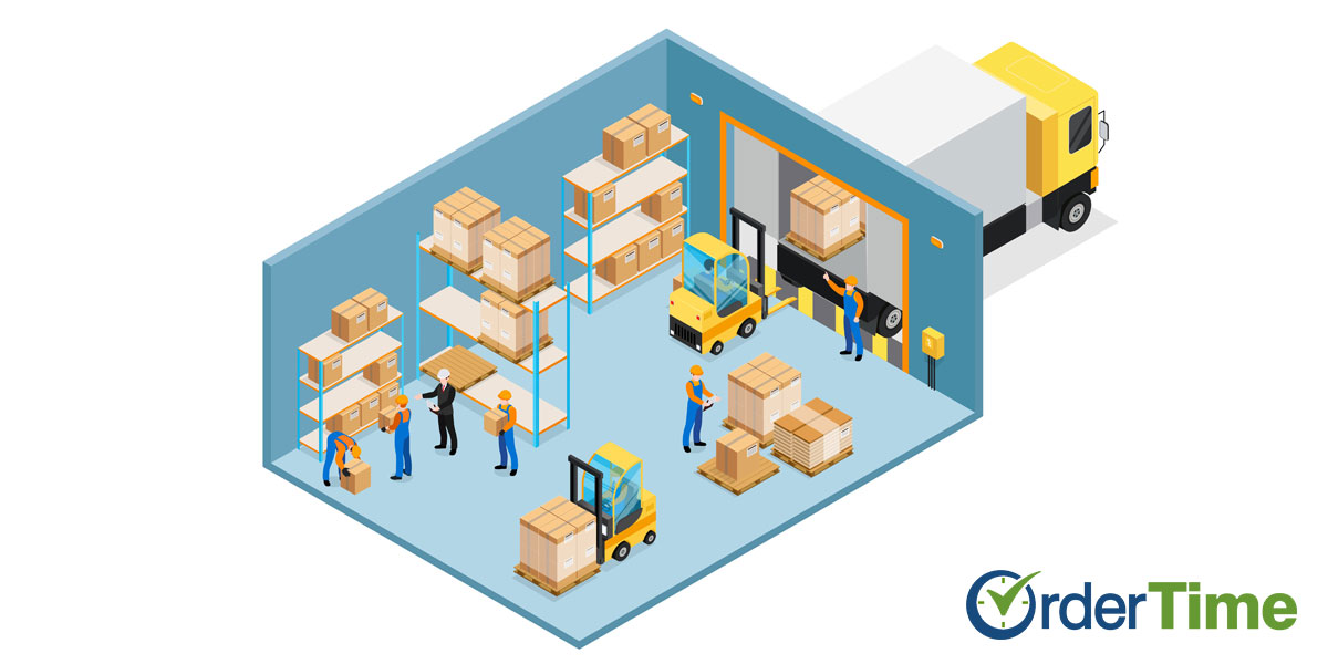 cost efficient inventory management synced with QuickBooks in 2021