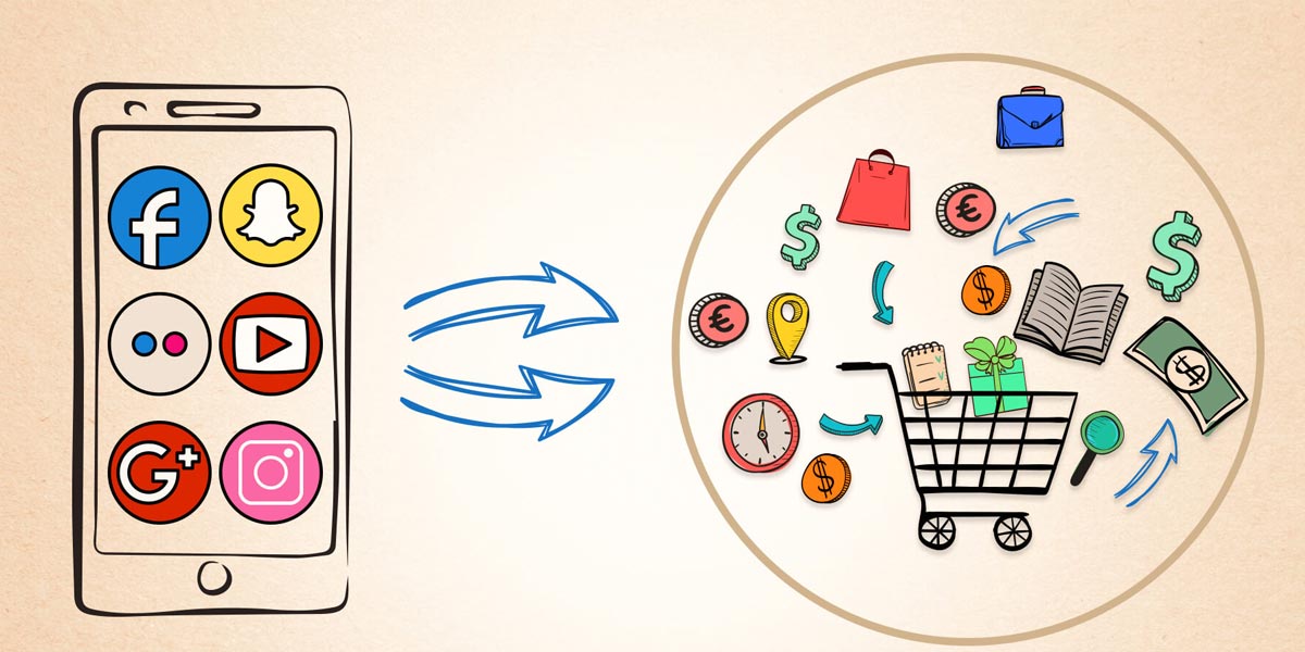 Learn About Social Commerce Inventory - Order Time Inventory
